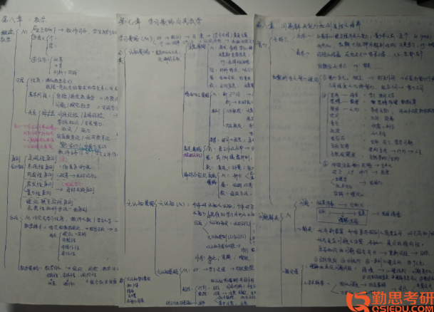 北京師范大學傳統(tǒng)文化教育