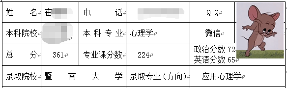 暨南大學應(yīng)用心理學.png