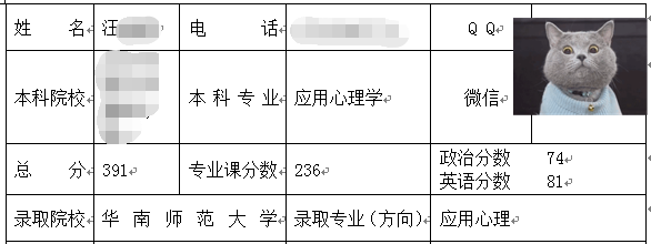 華南師范大學應用心理.png