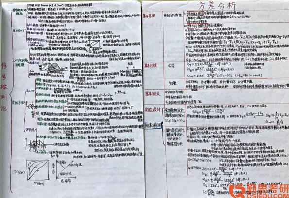 華中師范大學心理學312統(tǒng)考