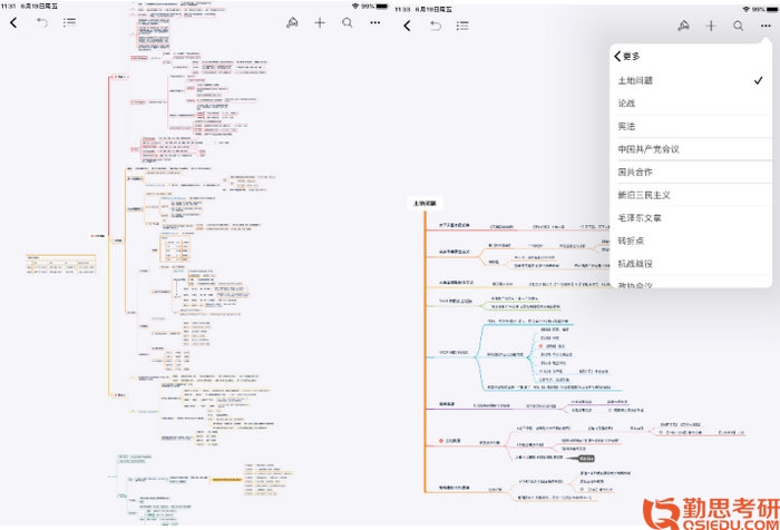 2020西南大學(xué)應(yīng)用心理學(xué)考研經(jīng)驗(yàn)思維導(dǎo)圖