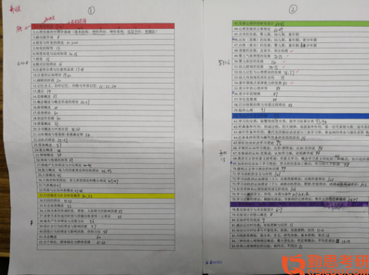 浙江師范大學(xué)發(fā)展與教育心理學(xué)學(xué)碩統(tǒng)考經(jīng)驗(yàn)