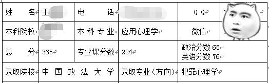 中國政法大學犯罪心理學考研經驗分享.jpg