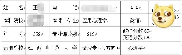 江西師范大學應用心理學考研.jpg