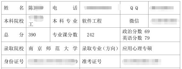 南京師范大學應用心理專碩考研經(jīng)驗