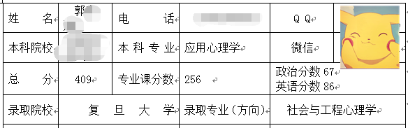 復(fù)旦大學(xué)社會心理.png