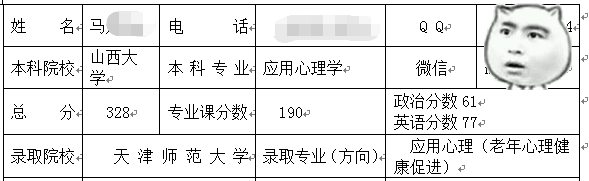 天師應用心理學考研.png