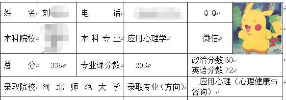 河北師范大學應用心理.png