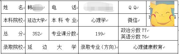 延邊大學(xué)心理健康教育.jpg