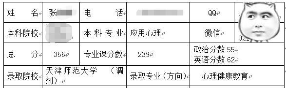 天津師范大學心理健康教育考研.jpg