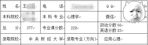 中央財經(jīng)大學(xué)應(yīng)用心理.png