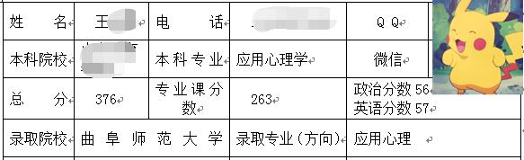 應用心理學考研.jpg